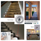 High Power 3 W Mini Recessed LED Wall Lights 3 Years Warranty